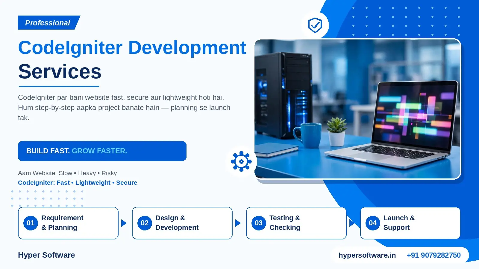 CodeIgniter Development
